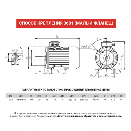 Электродвигатель АИР 71В4